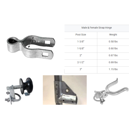 Schrauben von Metallzaunzubehör